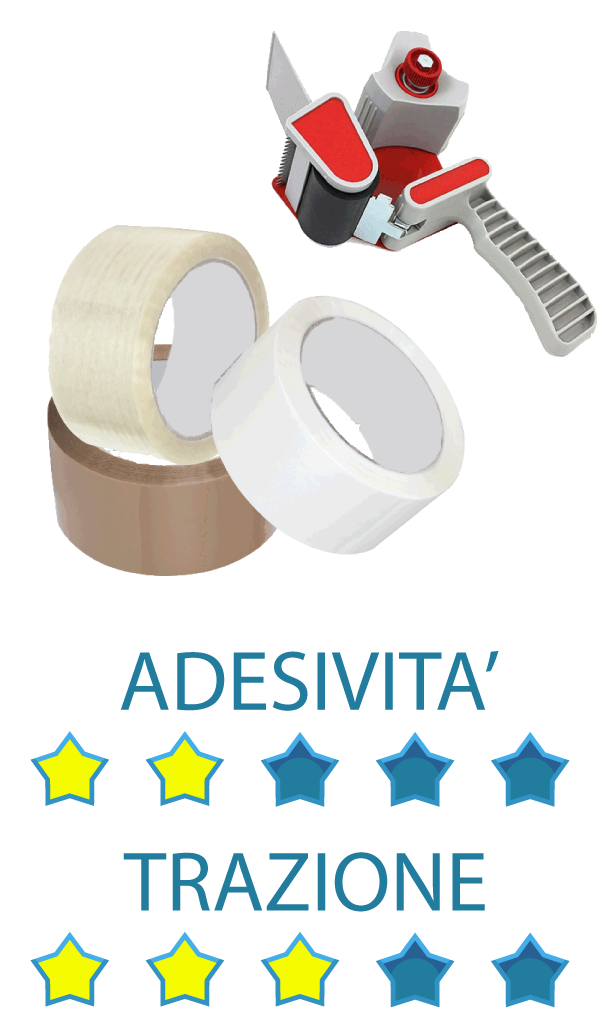 Clicca per ingrandire