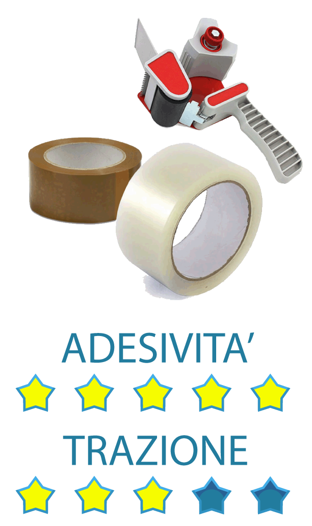 Clicca per ingrandire