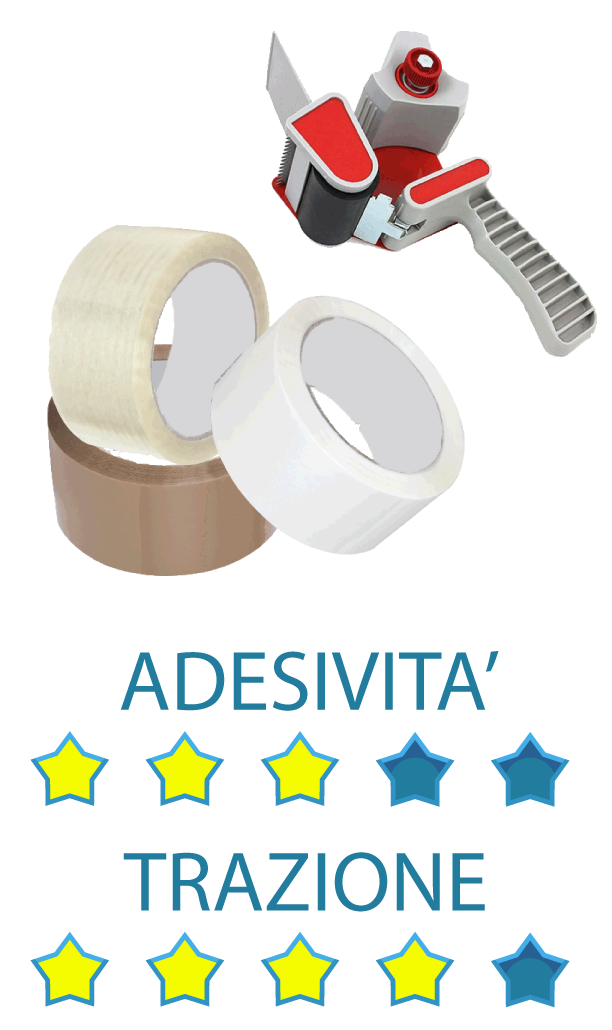 Clicca per ingrandire