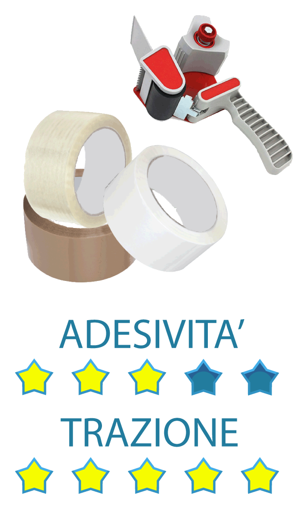 Clicca per ingrandire