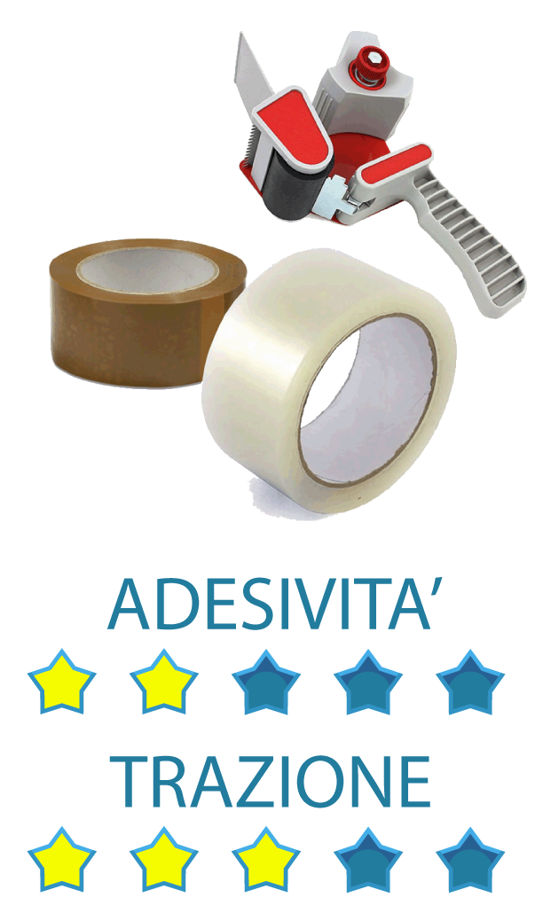 Clicca per ingrandire