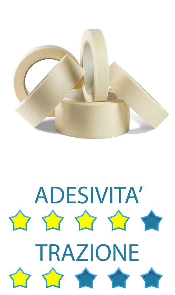 Clicca per ingrandire