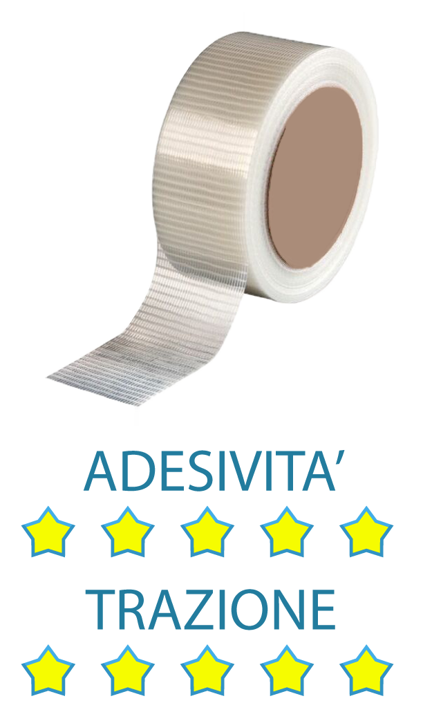 Clicca per ingrandire