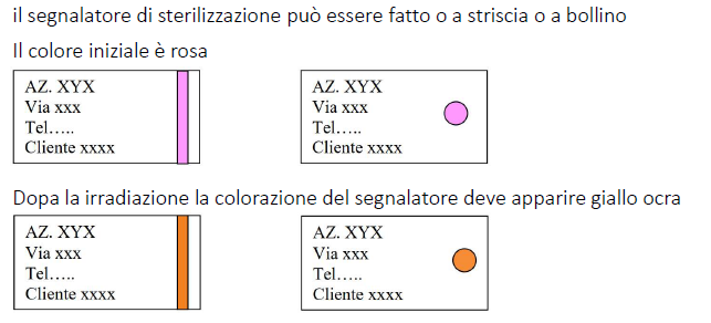 images/sterilizzazione-ossido