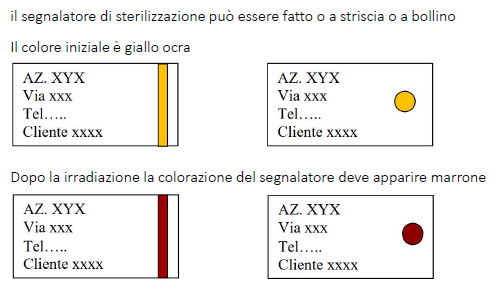 images/sterilizzazione-raggi